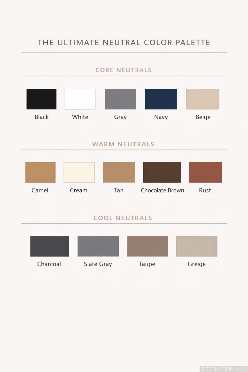 Comprehensive neutral color palette guide showing core neutrals, warm neutrals, and cool neutrals with labeled color swatches